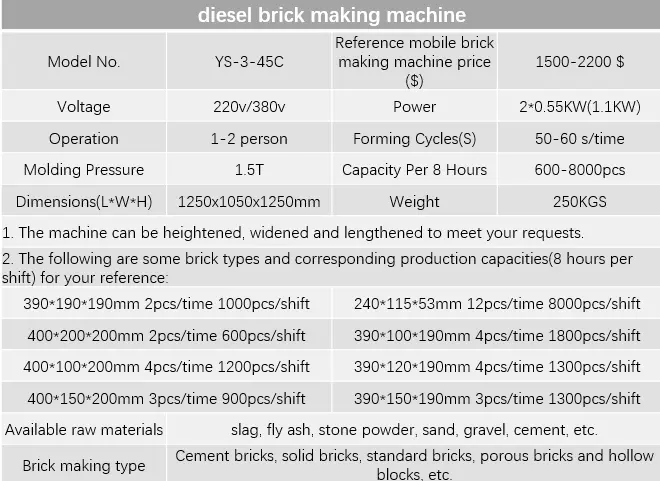 diesel brick making machine
