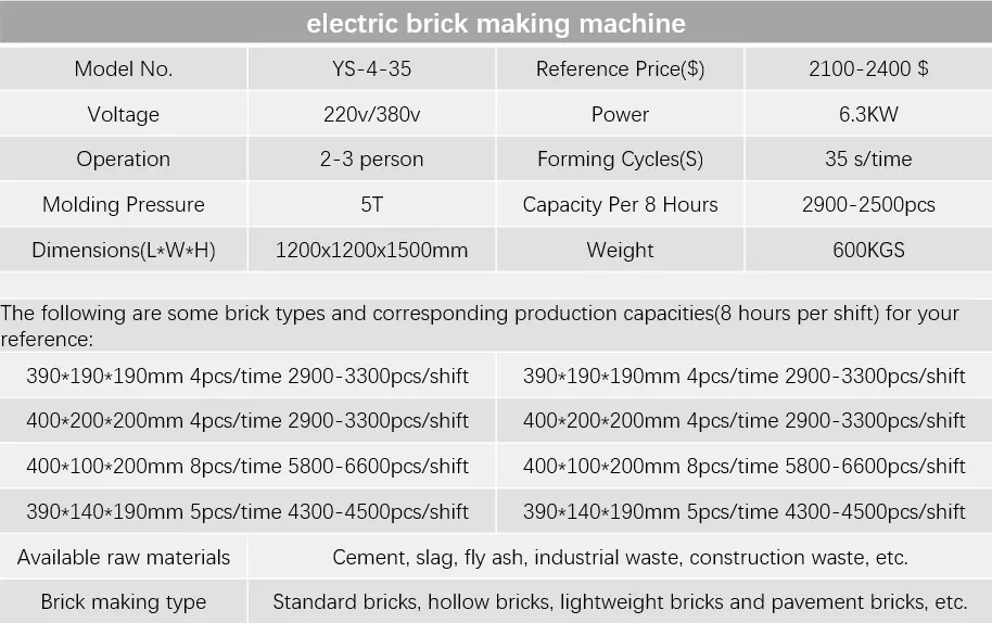 electric brick making machine