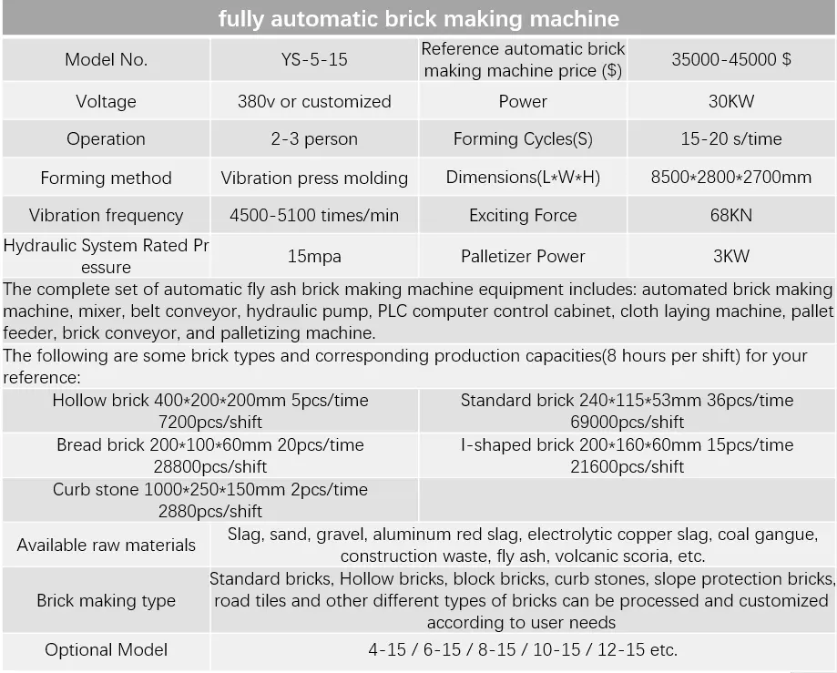 fully automatic brick making machine