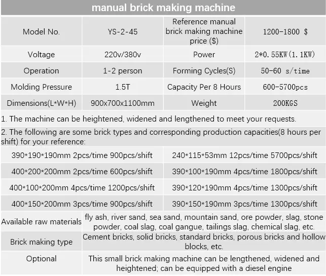 manual brick making machine