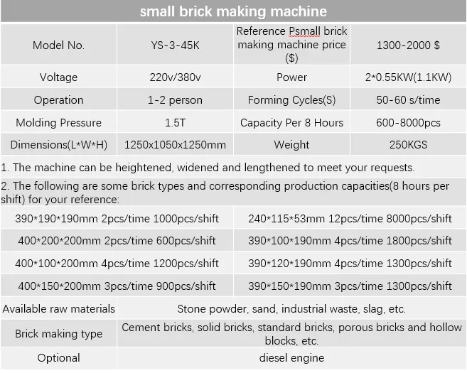 small brick making machine